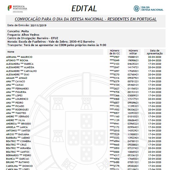 Convocação para o dia da defesa nacional