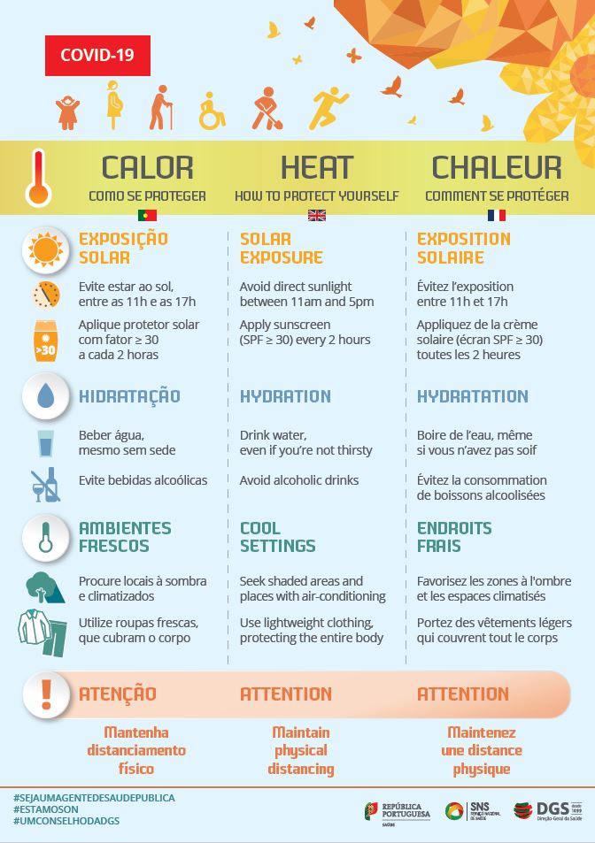 Calor - medidas preventivas